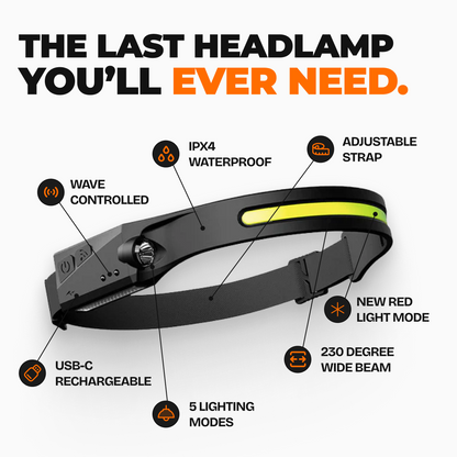 Luxelight™ LED Headlamp — Limited Edition Color Collection